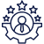 Extensive Talent Network